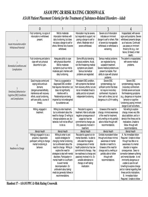 Asam Dimensions Cheat Sheet Pdf Fill Out Sign Online DocHub