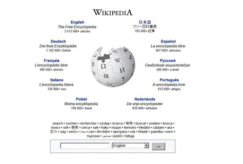 Wikipedia Cumple Diez Años