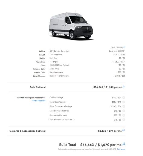 Ordering Recommendations For Sprinters Freedom Vans Sprinter