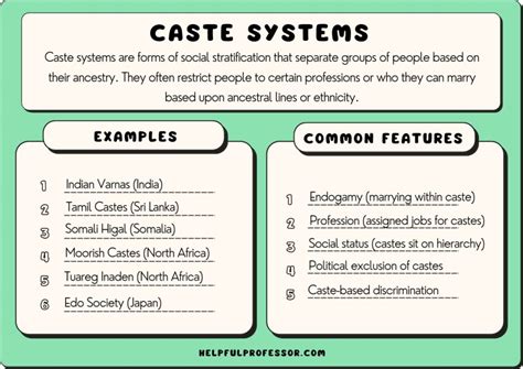 7 Voorbeelden Van Kastenstelsels 2023 Behulpzame Professor 2023