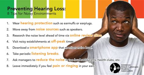 Noise Induced Hearing Loss Hearing Loss Association Of America