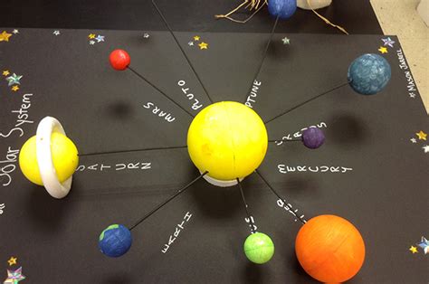 Maquete Do Sistema Solar Dicas E Inspirações Estudo Kids