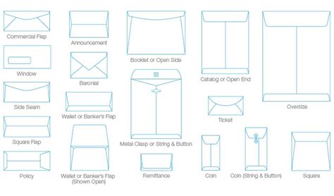 Sampul Surat+BOOK PRINTING SERVICES MALAYSIA