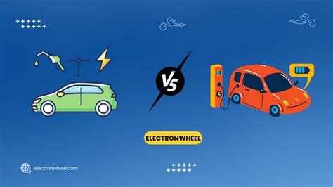 Hybrid Vs Electric Cars Which One To Choose In 2023