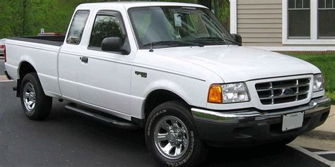 Used Ford Ranger Buying Guide