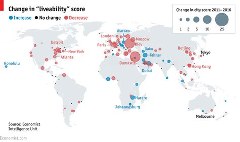 The Worlds Most Liveable Cities Daily Chart