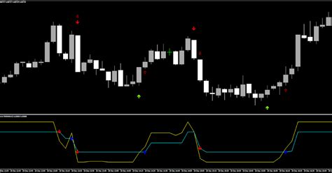 Binary Options Sri Lanka Binary Options 1 Minute Signals