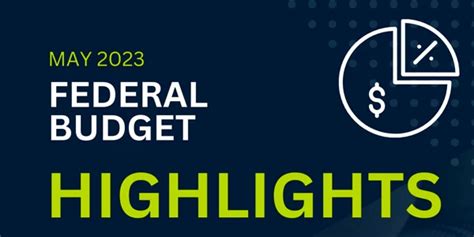 2023 2024 Federal Budget Announcement Rda Ipswich And West Moreton