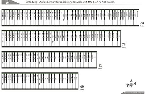 Entdecke die größte auswahl an personalisierten klaviertastatur postern bei zazzle. Belfort Klavier Keyboard Noten-Aufkleber für 49 61 76 88 ...