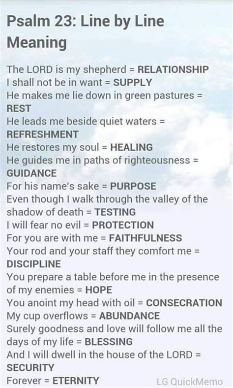 Psalm 23 Meaning For Devotion Psalms Bible Quotes Read Bible