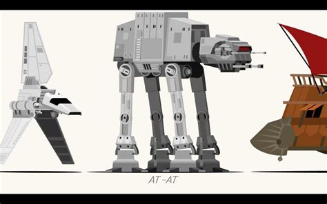 Every Star Wars Vehicle From The Original Trilogy