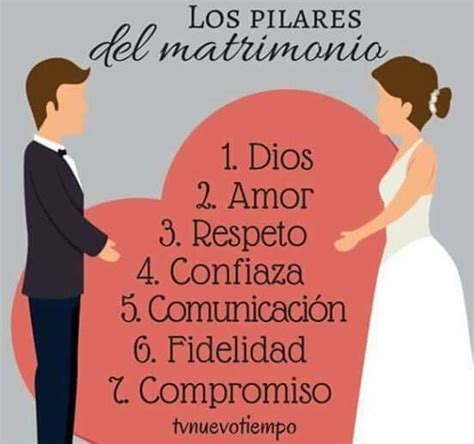 Arriba Foto Textos B Blicos Sobre La Familia Y El Matrimonio