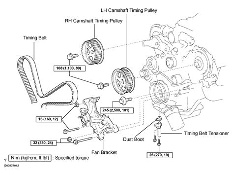 2004 Toyota Sequoia Serpentine Belt Routing And Timing Belt Diagrams