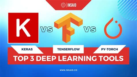 Keras Vs Tensorflow Vs Pytorch Deep Learning Frameworks Comparison