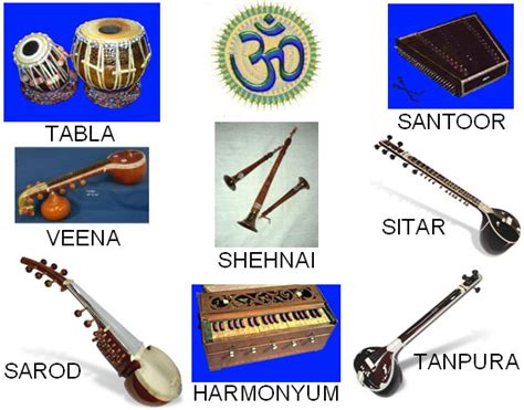 The musical instruments section of the indian culture portal contains information about a range of instruments from across india. mu: Indian Musical Instruments List