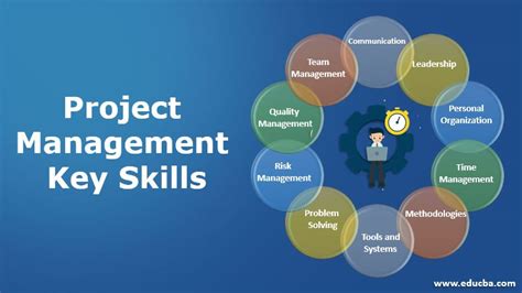10 Powerful Project Management Key Skills And Techniques Educba 2022