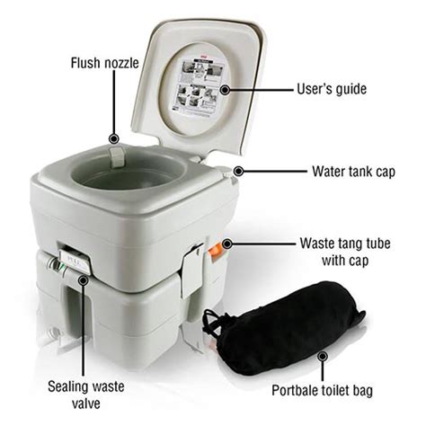 5 Best Portable Camping Toilets Serenelife Toilet Takes 1 Place