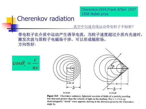 Ppt Cherenkov Radiation Powerpoint Presentation Free Download Id