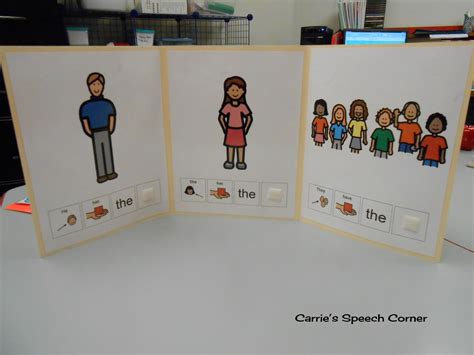 Carries Speech Corner Pronoun Practice