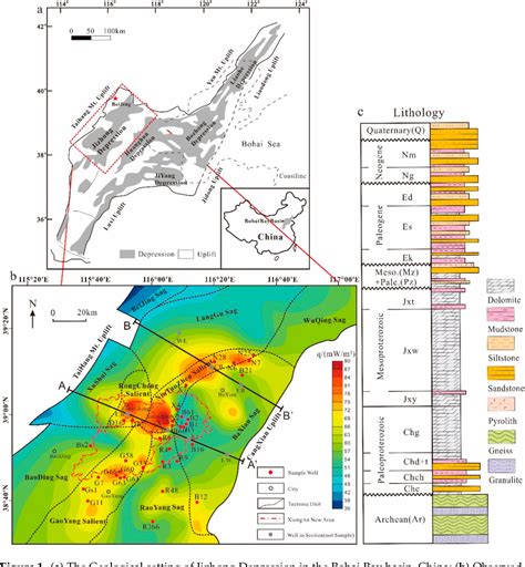 Figure 1 From Radioactive Heat Production And Terrestrial Heat Flow In