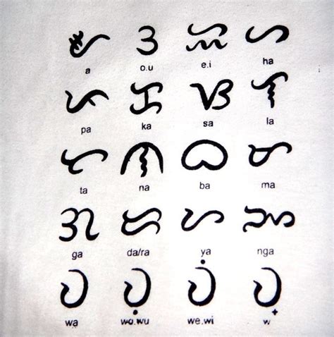 Learning Baybayin Reconnecting With Our Filipino Roots