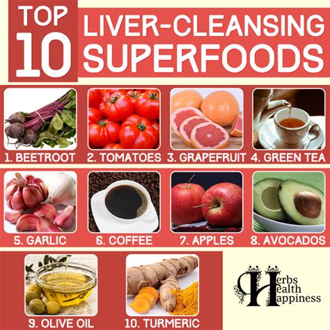 Top 10 Liver Cleansing Superfoods For A Healthy Liver