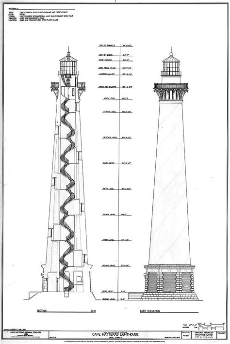 Dyi Plans Cape Hateras Lighthouse Diy Lighthouse Plans How To Build