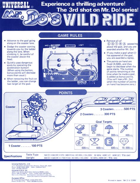 Mr Dos Wild Ride Universal Video Game 1984 Usa The Arcade