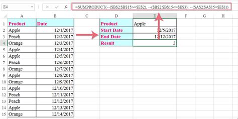 How To Count Records Between Two Dates With Matching Criteria In Excel
