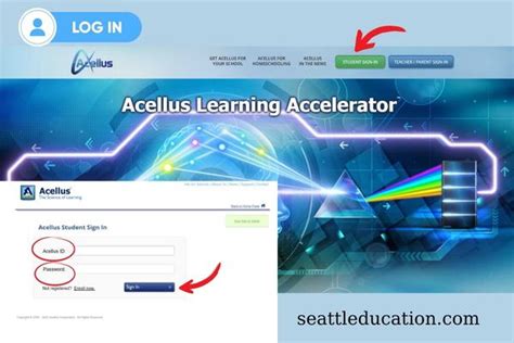 Acellus Student Login Online School View Course At Acellus Academy