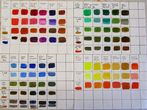 Friends Of Art Manchester Color Charts For Painters