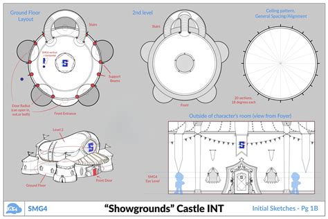 Concept Art Of The New Smg4 Castle 1b By Yusaku Ishige On Deviantart
