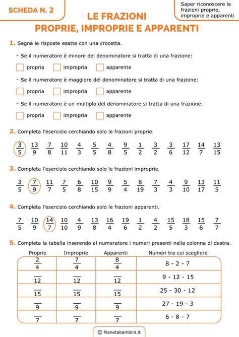 Indice stampare da iphone alla stampante hp stampare da remoto con eprint non vedi l'ora di imparare come si fa a stampare da android alla stampante hp? Esercizi sulle Frazioni da Stampare per la Scuola Primaria ...