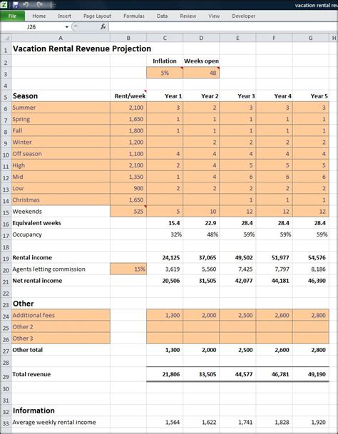 Your revenue projections will only be as accurate as the data entered on the spreadsheet template. Vacation Rental Business Plan Revenue Projection | Plan Projections