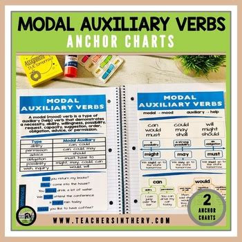 Anchor Charts Cheat Sheet Posters Modal Auxiliary Verbs My Xxx Hot Girl