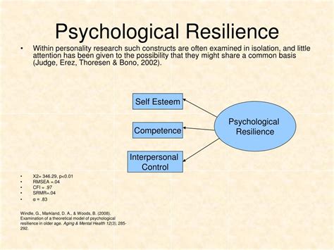 Ppt What Is Resilience Powerpoint Presentation Free Download Id