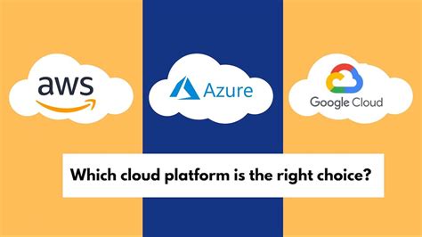 Aws Vs Azure Vs Gcp Which Cloud Platform Is The Right Choice
