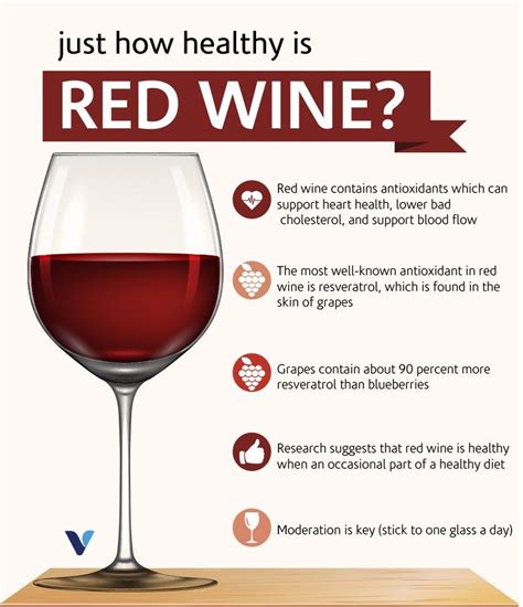 How Healthy Is Red Wine Really Whats Good By V Red Wine Wine Wine Advertising