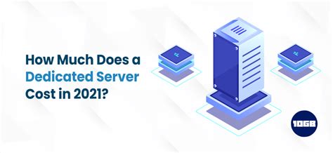 How Much Does A Dedicated Server Cost In 2021