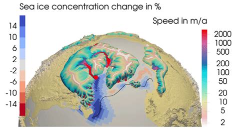 CP Heinrich Events Show Two Stage Climate Response In Transient