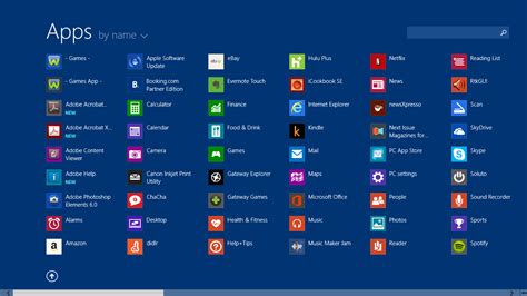 How To Find The Startprogram Menu On A Windows 8 Pc