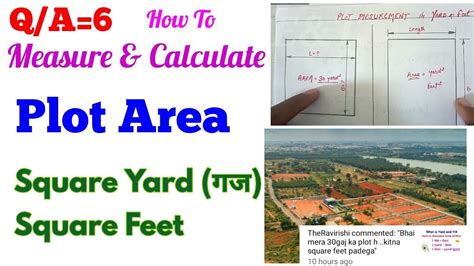How To Calculate Land Area How To Measurement Square Feet Sq Meter To Sq Feet
