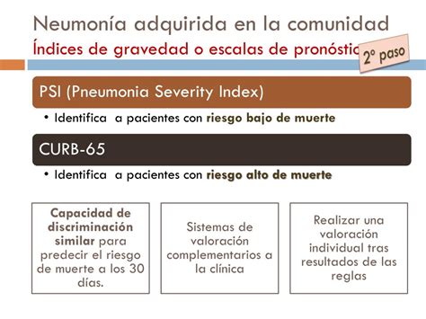 PPT Neumonía adquirida en la comunidad PowerPoint Presentation free