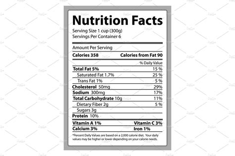 Nutrition Facts Paper and Info Vector Illustration | Vector Graphics