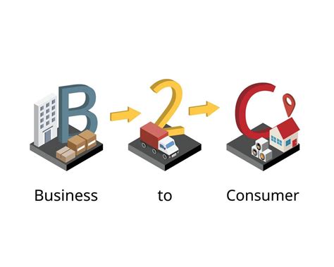 Business To Consumer Or B2c Is A Sales Model In Which Products And