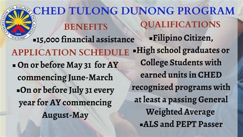 © copyright 2021, scholarships for development. Ched Tulong Dunong Program Archives - NewstoGov