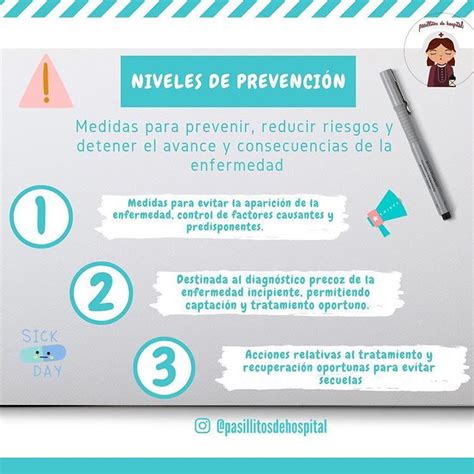 Pin En Infografías Pasillitosdehospital