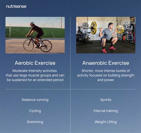What Is Anaerobic Exercise Key Benefits Tips And More Nutrisense