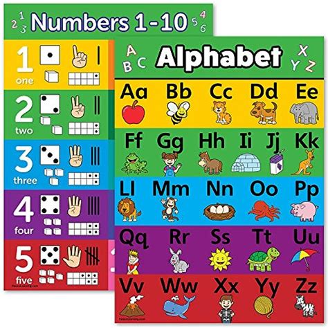 Abc Alphabet And Numbers 1 10 Visual Learning Poster Chart Set Laminated