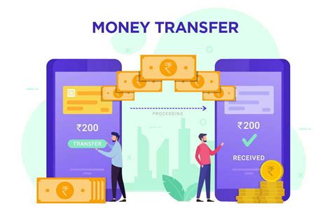 Online Money Transfer In India Best Methods And Process